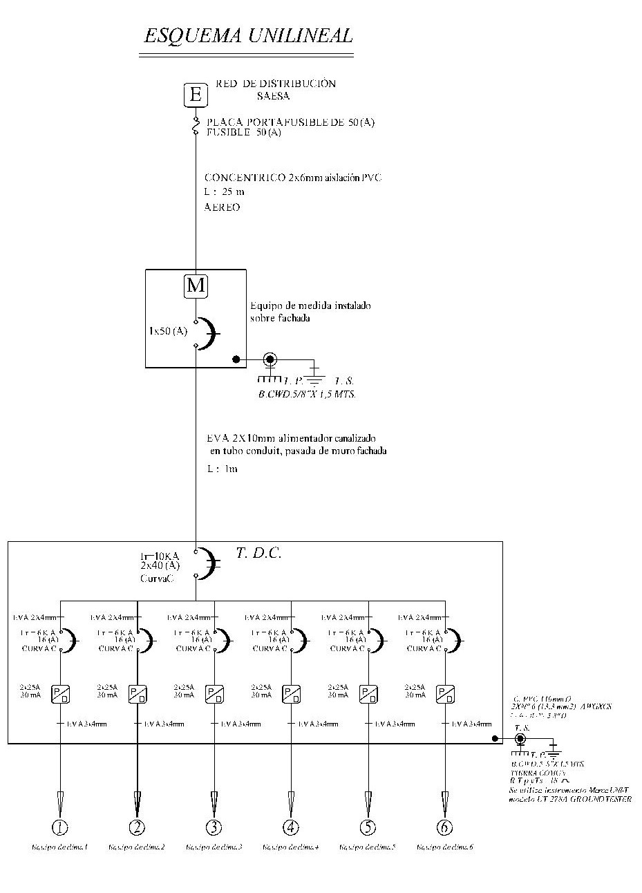 Plano TE1 Ximena Areas-Modelo